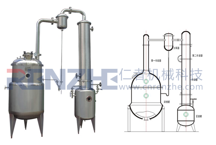 SNH(ZN)系列真空减压浓缩器